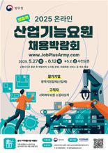 병역 의무 '산업기능요원'으로 복무하는 채용박람회 개최
