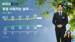 "박보검이 왜 거기서 나와"…뉴스 기상캐스터로 변신 '깜짝'