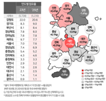 국내여행 트렌드 "1박2일 단기간 늘고, 근거리 여행지 선호"