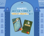 NH농협카드, 해외 특화 프리미엄카드 '클래시 트래블카드' 출시