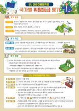 韓, EU산림전용방지법 평가서 저위험국 분류