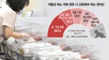 李·金 "일·가정 양립" 외치지만 기업참여 이끌 대책엔 침묵 [대선에서 밀린 저출생 공약]