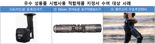 국방부, 2025년 우수 상용품 시범사용 제품설명회 개최