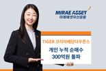 TIGER 코리아배당다우존스 ETF, 상장후 6영업일만 개인 누적 순매수 300억 돌파