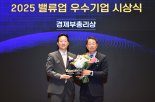 HD현대일렉트릭, 밸류업 성과로 ‘경제부총리상’