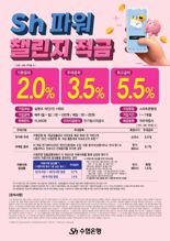 '최고 연 5.5%' 수협은행, ‘Sh파워챌린지적금’ 출시