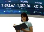 트럼프 관세리스크 완화 기대에..코스피, 9개월만 2700선 돌파