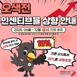 오산시, 12월까지 지역화폐 오색전 인센티브 '10% 상향 제공'