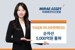 TIGER 머니마켓액티브 순자산 5157억