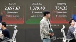 관세 불확실성에 외국인 이탈... 코스피, 하루 만에 2700선 반납 [fn마감시황]
