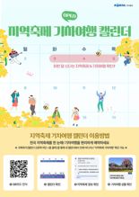 코레일, ‘지역축제 기차여행 캘린더’ 서비스 출시