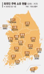 "중국인, 韓안보지역 집·땅도 사들여… 토지취득 제한 필요"