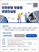 인천시, 관광기업에 맞춤형 컨설팅 실시