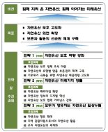 국가유산청, 첫 '자연유산 보호계획' 수립..보존·활용 나선다