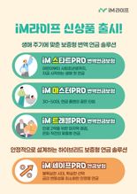 iM라이프, 업계 최초 '생애주기 맞춤형' 연금보험 4종 출시