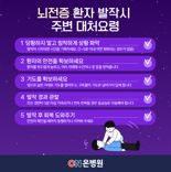 부산 온병원, 에스컬레이터에 쓰러진 20대 뇌전증 환자 살려