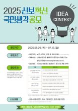 신용보증기금, '2025 신보혁신 국민생각 공모' 실시