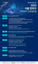 서울시 "AI·빅데이터 인재 교육비 전액 지원...'핀테크 아카데미' 60명 모집"