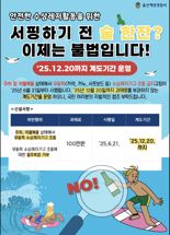 술 마시고 서핑 즐겼다간 단속 대상.. 해경, 과태료 100만원 부과