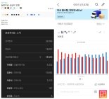 "개표 보니 △△는 하급지"...옆동네 비방하기 바빴던 이 사람들[현장클릭]