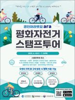 “자전거도 타고 평화관광도 하고” 인천시 모바일 스탬프투어 개최