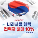 이스타항공, 군 전역자 할인