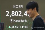 예탁금 60조·ETF 200조... '새 정부 랠리’에 투심도 불붙었다