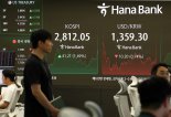 코스피, 11개월만 2800선 돌파...새 정부 기대감 [fn마감시황]