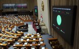 협치 허니문 없다… 내란·김건희·채상병특검법 본회의 통과 [이재명 대통령 시대 입법 드라이브]