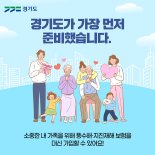 경기도, 풍수해·지진재해 대비 '보험 선물하기' 전국 첫 도입