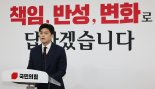 9월초 전대 제시 김용태 "망해가는 당 살릴 모든 조치 강구"