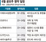 한산한 IPO 시장… 6월 중순 이후 5곳 공모