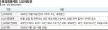 50대 해외법인 파견 주재원 "현지서 개설한 금융계좌, 신고 대상인가요?" [세무 재테크 Q&A]