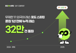 무제한 스피킹 '포도', 론칭 1년 누적 32만건 기록