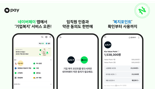 Npay 포인트, 기아·삼성디스플레이 등 B2B로 확대