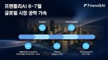 프렌들리AI, 글로벌 AI 행사 러시 속 ‘추론 AI’ 기술력 과시