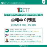 하나운용 '1Q 미국S&P500 미국채50액티브 ETF' 상장