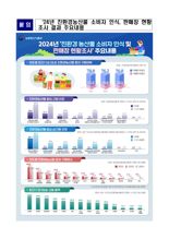 '안전'보다 '물가'가 더 무섭다…친환경농산물 매출 1583억 증발