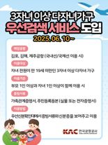 "다자녀, 공항 이용 편해진다"... 김포·김해·제주공항, 우선검색 제공