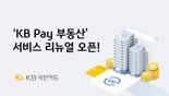 KB국민카드. KB Pay 부동산 서비스 리뉴얼 오픈