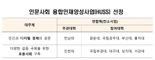 '인문사회 융합인재 양성' 연합체 2곳 추가