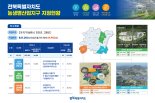 고창 김치-남원 스마트팜-진안 홍삼한방, 농생명산업지구 지정