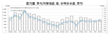 증권사, 1분기 수수료로 3.3조 벌었다...순이익은 소폭 감소