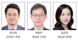기재부 1차관에 이형일·2차관 임기근… 통상교섭본부장에 여한구