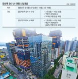 스카이라운지에 호텔서비스… 당산역 바꾸는 'SK V1 타워' [디벨로퍼 리그]