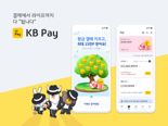 KB Pay, 자산 황금열매 키우기 포인트리 제공 이벤트