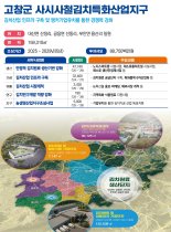 고창서 김치 산업 키운다…김치특화지구 선정