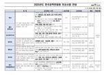 공학한림원 대상, 국내 최고 과학기술 포상 강화