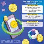 ‘한국판 테더’ 입법 급물살… "핀테크와 시너지 모색해야" [이재명 시대 성장과 통합의 대한민국]