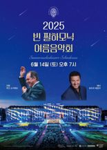 롯데시네마, '2025 빈 필하모닉 여름음악회' 극장 생중계